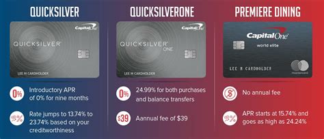 Capital one discounts. Things To Know About Capital one discounts. 